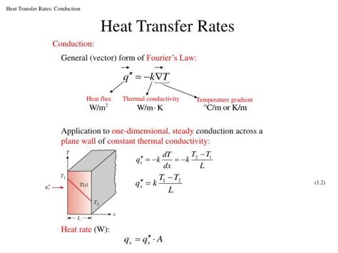 heatnlux - heat flux vs heat rate.